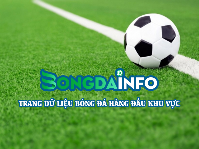 Làm thế nào để tận dụng tỷ lệ kèo và tối đa hóa lợi nhuận trong cá cược bóng đá cùng Bongdainfo?