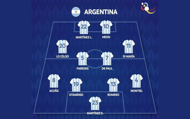 Đội hình Argentina 2022 vô địch World Cup giờ ra sao? 